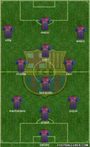 F.C. Barcelona Formation 2011