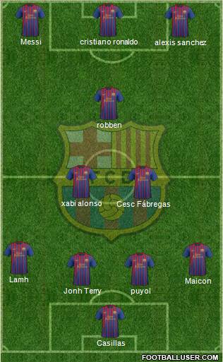 F.C. Barcelona Formation 2011
