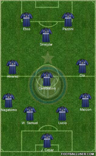F.C. Internazionale Formation 2011