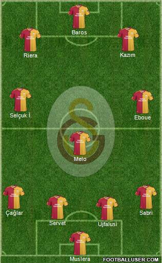 Galatasaray SK Formation 2011