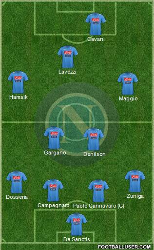 Napoli Formation 2011