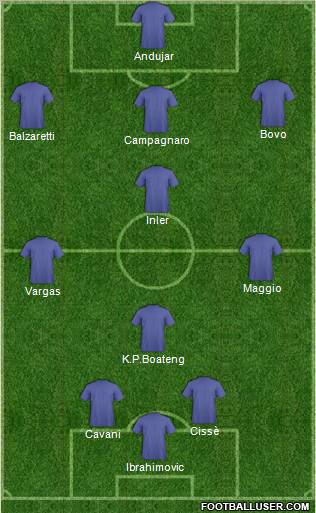 World Cup 2010 Team Formation 2011