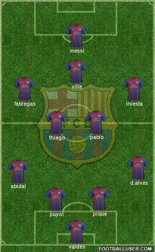 F.C. Barcelona Formation 2011