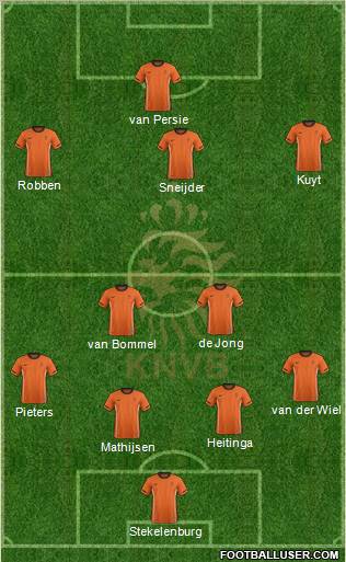 Holland Formation 2011