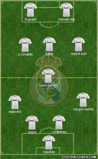 Real Madrid C.F. Formation 2011