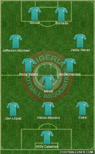 Nigeria Formation 2011