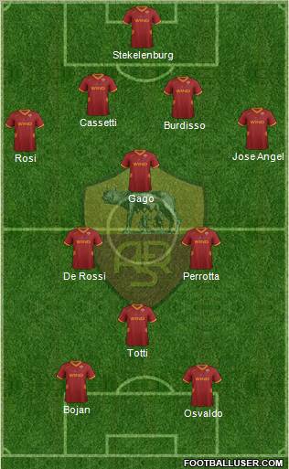 AS Roma Formation 2011