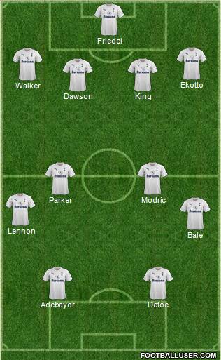 Tottenham Hotspur Formation 2011