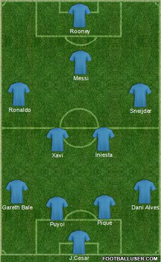 Football Manager Team Formation 2011