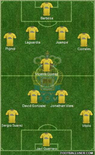 U.D. Las Palmas S.A.D. Formation 2011
