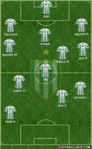 Banfield Formation 2011