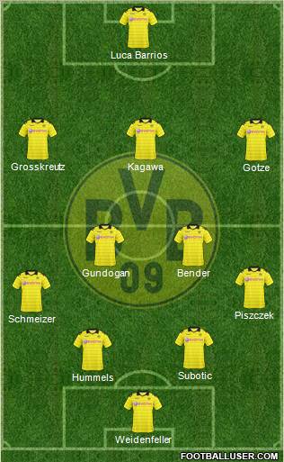 Borussia Dortmund Formation 2011