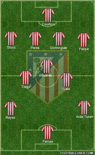 C. Atlético Madrid S.A.D. Formation 2011