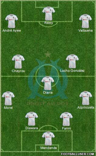 Olympique de Marseille Formation 2011