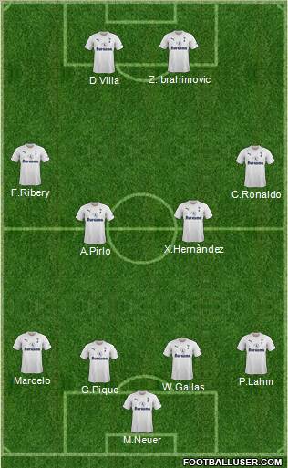 Tottenham Hotspur Formation 2011