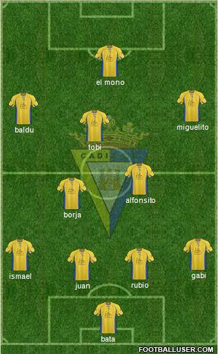 Cádiz C.F., S.A.D. Formation 2011
