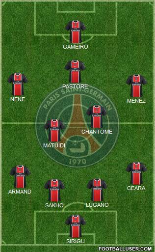 Paris Saint-Germain Formation 2011
