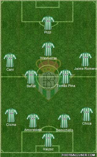 Real Betis B., S.A.D. Formation 2011