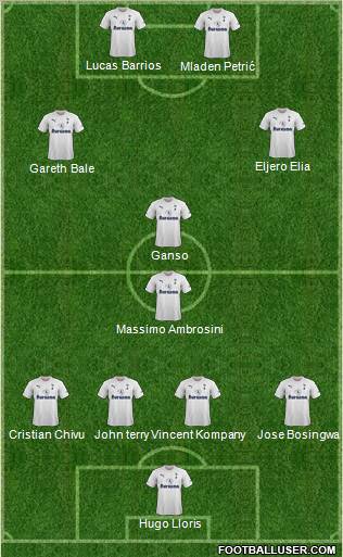 Tottenham Hotspur Formation 2011