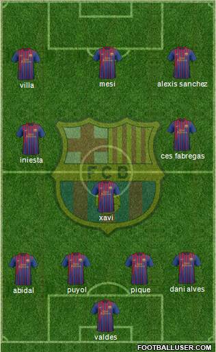 F.C. Barcelona Formation 2011