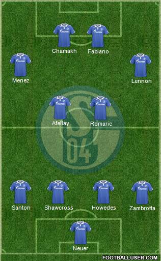 FC Schalke 04 Formation 2011