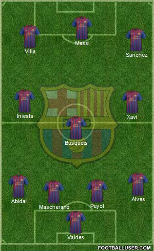F.C. Barcelona Formation 2011