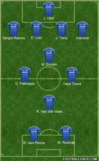 Chelsea Formation 2011