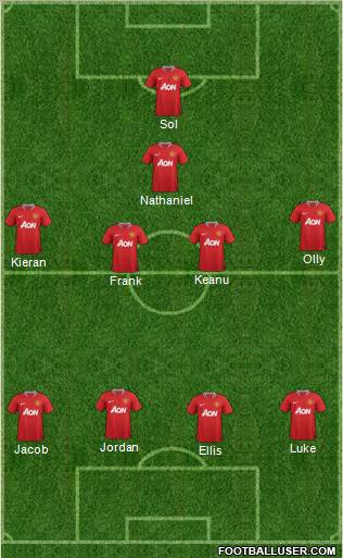 Manchester United Formation 2011
