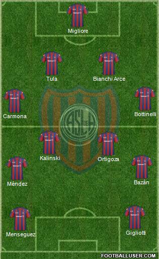 San Lorenzo de Almagro Formation 2011