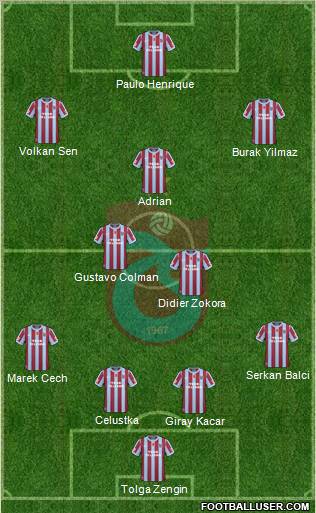 Trabzonspor Formation 2011