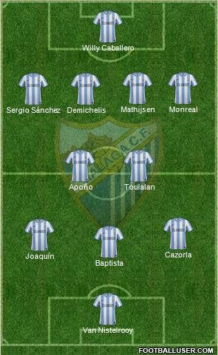 Málaga C.F., S.A.D. Formation 2011