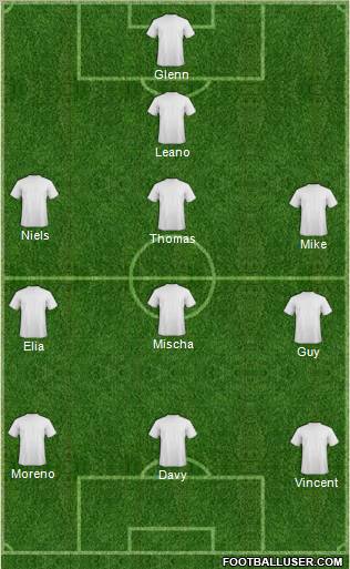 Dream Team Formation 2011