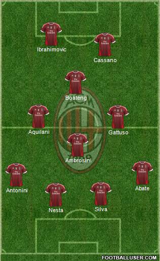 A.C. Milan Formation 2011