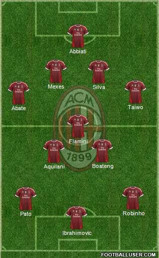 A.C. Milan Formation 2011