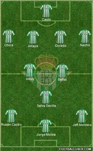 Real Betis B., S.A.D. Formation 2011