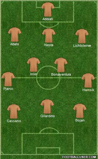 Pro Evolution Soccer Team Formation 2011