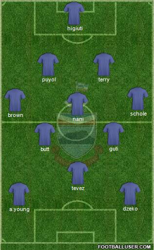 Beverly Kota Kinabalu FC Formation 2011