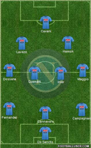 Napoli Formation 2011