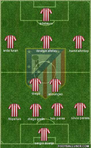 C. Atlético Madrid S.A.D. Formation 2011