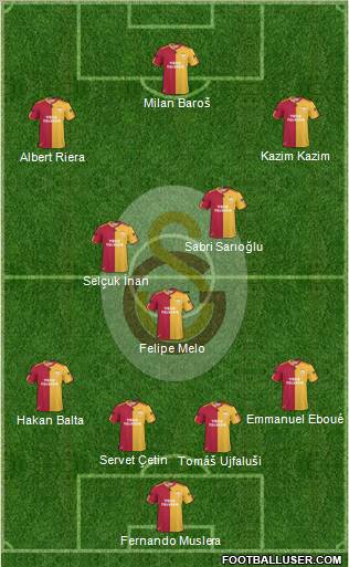 Galatasaray SK Formation 2011