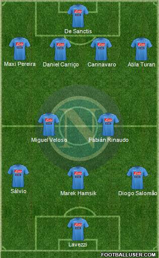 Napoli Formation 2011
