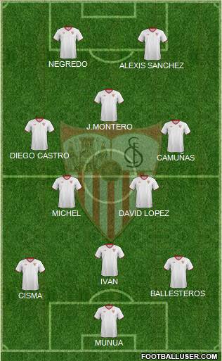 Sevilla F.C., S.A.D. Formation 2011