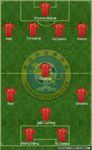 Jilin Yanbian Formation 2011