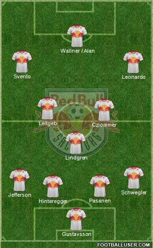 FC Salzburg Formation 2011