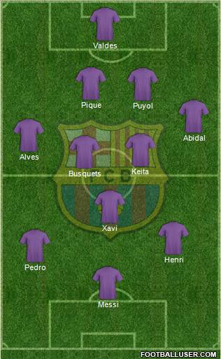 F.C. Barcelona Formation 2011