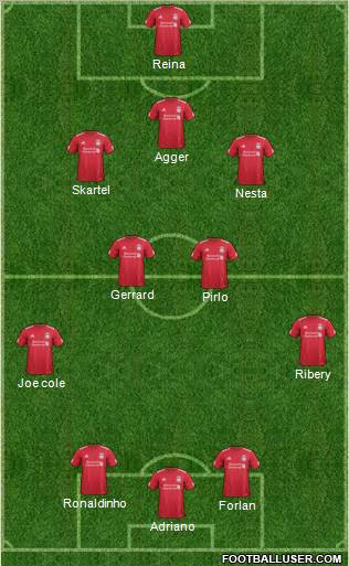 Liverpool Formation 2011