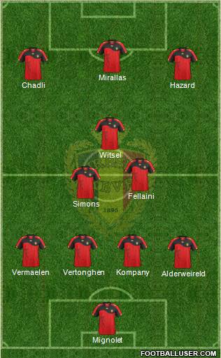 Belgium Formation 2011