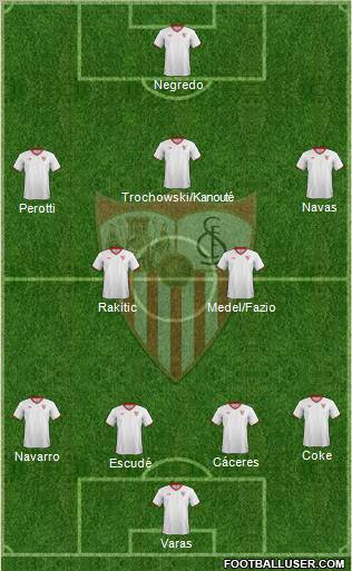 Sevilla F.C., S.A.D. Formation 2011