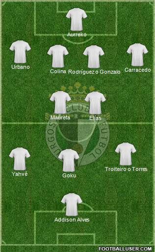 Burgos C.F., S.A.D. Formation 2011