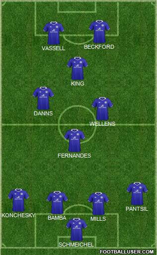 Leicester City Formation 2011
